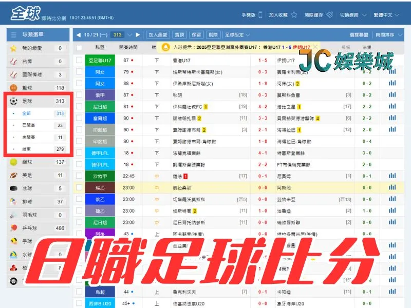 日職足球比分哪裡看